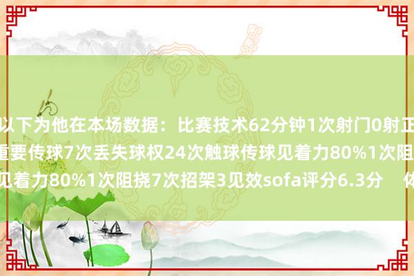 以下为他在本场数据：比赛技术62分钟1次射门0射正2次过东说念主0见效0重要传球7次丢失球权24次触球传球见着力80%1次阻挠7次招架3见效sofa评分6.3分    体育集锦