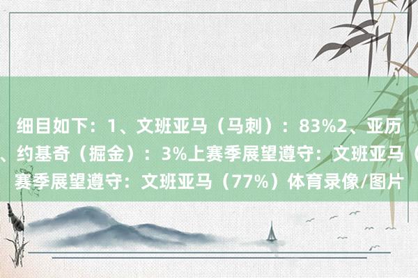 细目如下：1、文班亚马（马刺）：83%2、亚历山大（雷霆）：13%3、约基奇（掘金）：3%上赛季展望遵守：文班亚马（77%）体育录像/图片