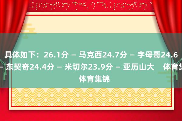 具体如下：26.1分 — 马克西24.7分 — 字母哥24.6分 — 东契奇24.4分 — 米切尔23.9分 — 亚历山大    体育集锦