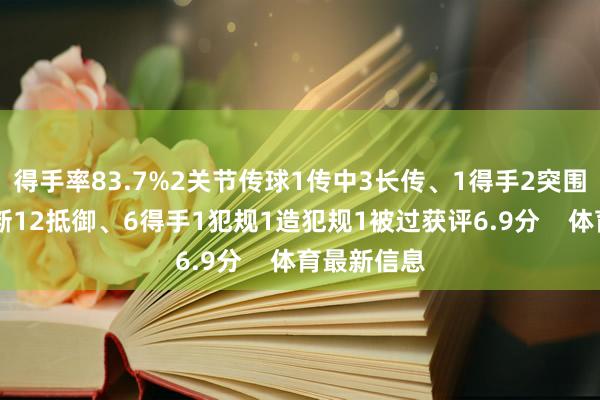 得手率83.7%2关节传球1传中3长传、1得手2突围1阻难2抢断12抵御、6得手1犯规1造犯规1被过获评6.9分    体育最新信息