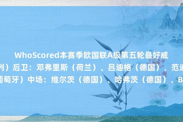 WhoScored本赛季欧国联A级第五轮最好威望：门将：佩雷茨（以色列）后卫：邓弗里斯（荷兰）、吕迪